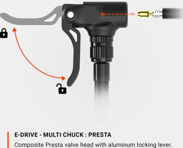 LEZYNE E DRIVE ELECTRIC PUMP SATIN BLACK - Afbeelding 17