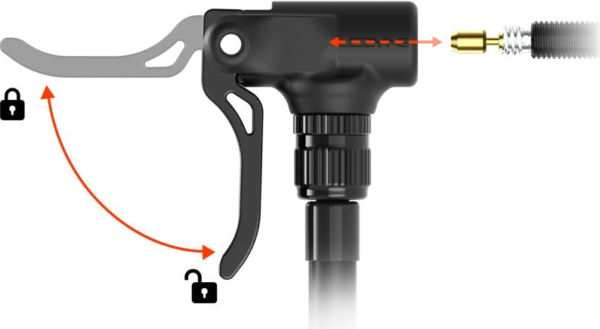 LEZYNE E DRIVE ELECTRIC PUMP SATIN BLACK - Afbeelding 16